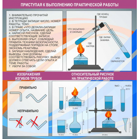 Приступая к выполнению практической работы